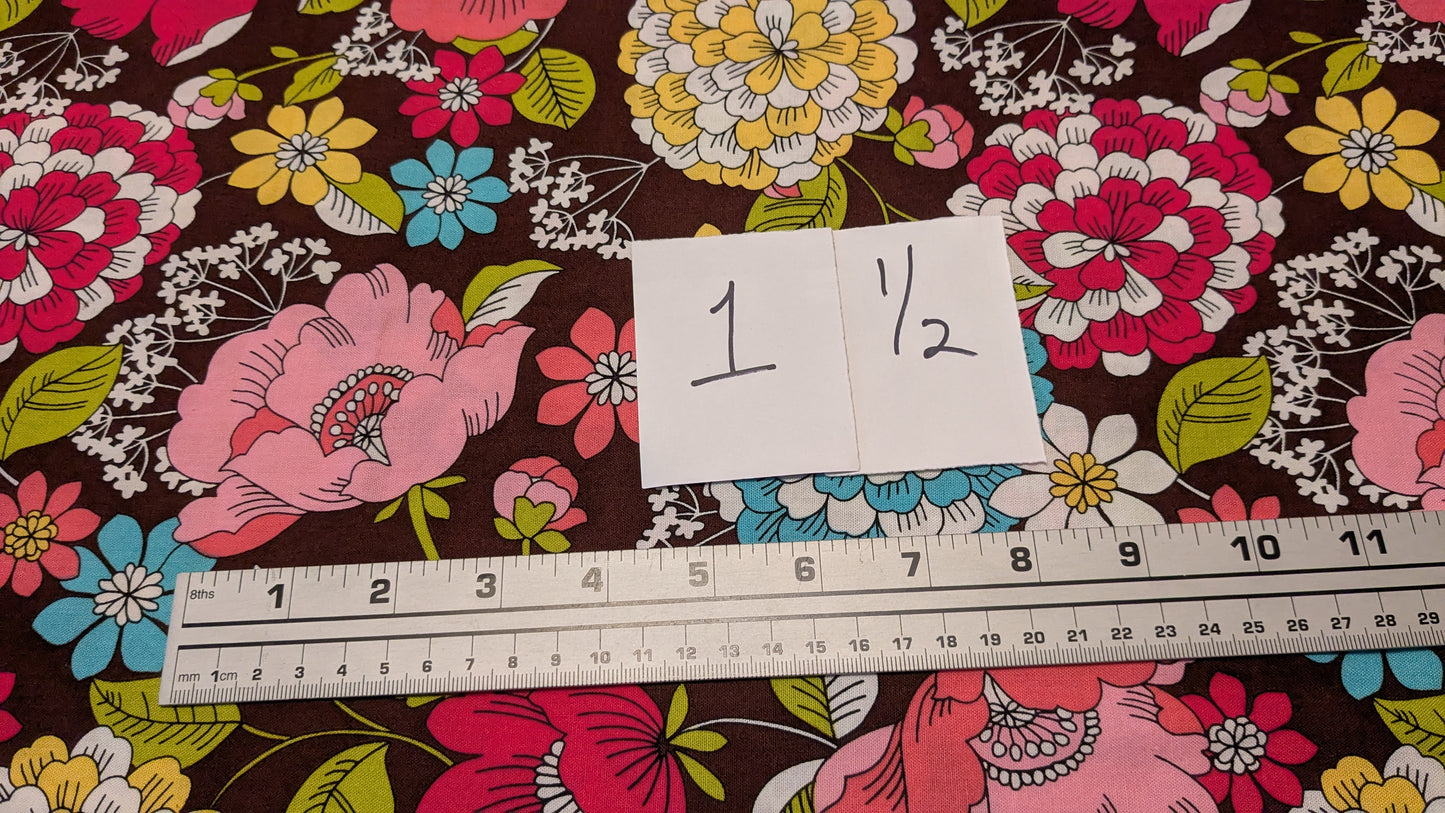 Fabric remnants